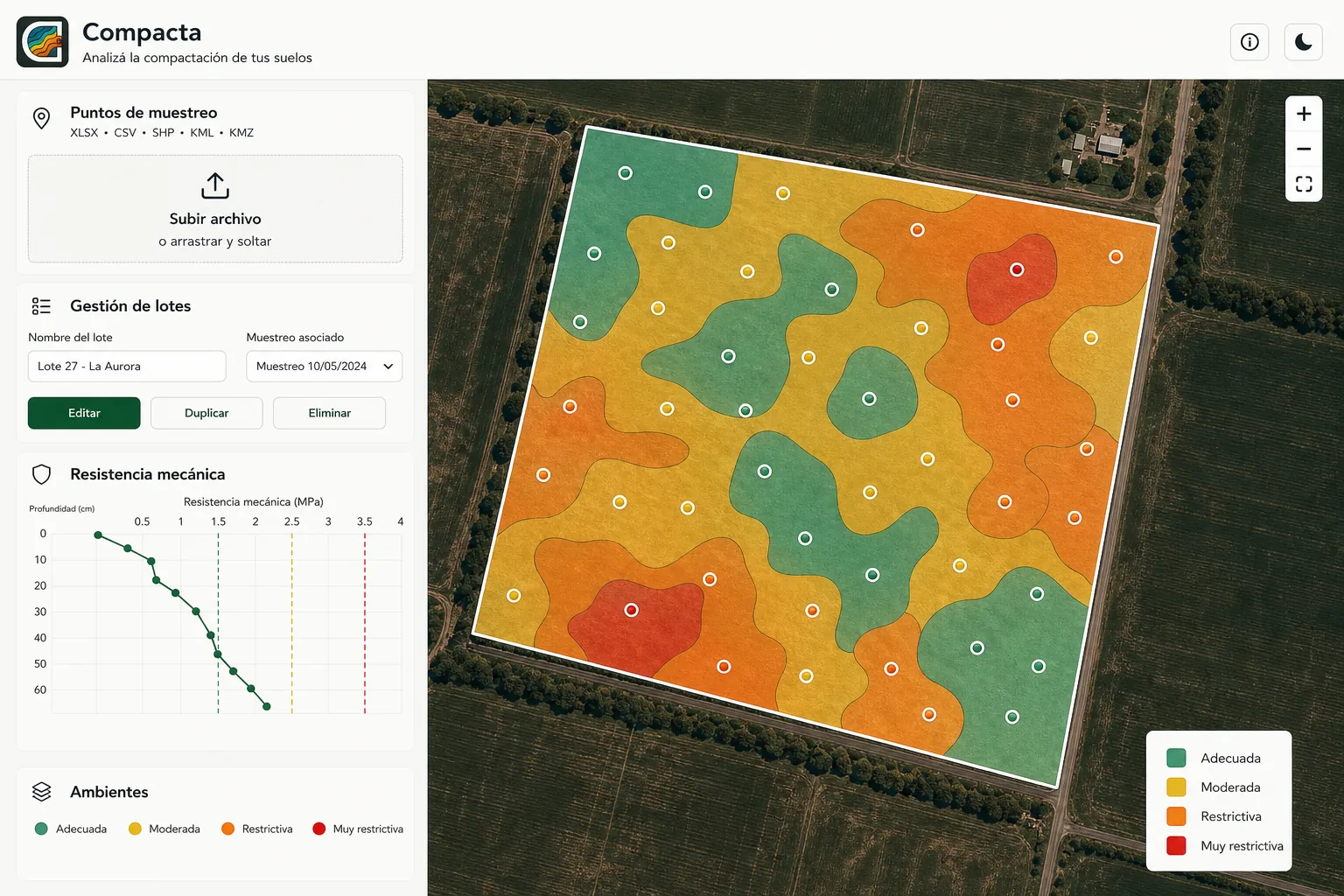 Mapa de compactación sobre un lote agrícola